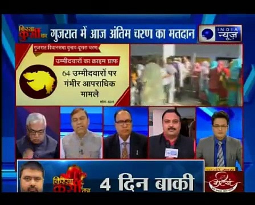 Gujarat election 2017_ गुजरात चुनाव पर इंडिया न...