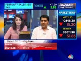 Motilal Oswal Securities on market outlook