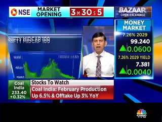 Udayan Mukherjee on market & pre-election rally