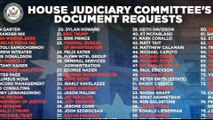 US House panel launches sweeping obstruction probe into Trump