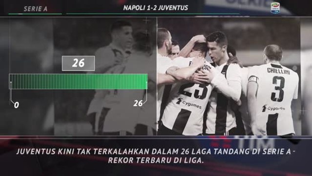 Five Things - Juve Membuat Sejarah Setelah Kemenangan Atas Napoli