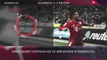 Five Things - Gnabry Catatkan Gol ke-4000 Bayern Di Bundesliga