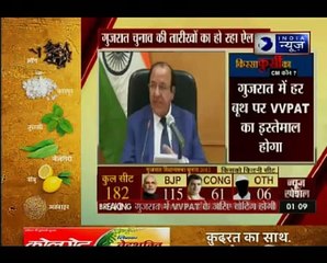गुजरात चुनाव 2017_ 2 चरणों में होंगे चुनाव, 18 दिसंबर को होगी मतगणना