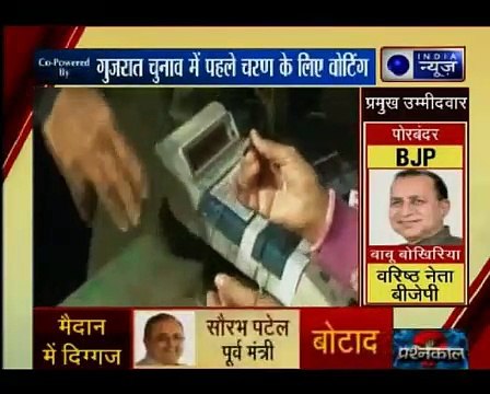 गुजरात विधानसभा चुनाव 2017 Phase1_ क्रिकेटर चेतेश्वर पुजारा ने राजकोट में डाला वोट