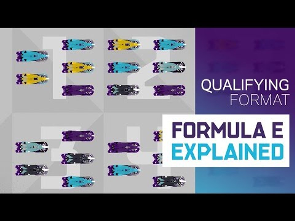 Beginner's Guide To Qualifying | Formula E Explained | ABB FIA Formula E Championship