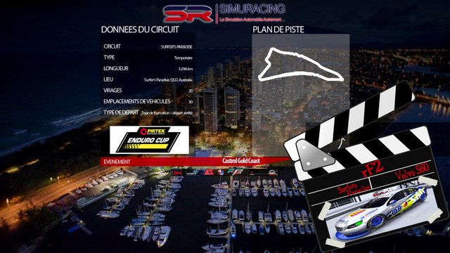 Tour de piste à Surfers Paradise en Holden Commodore SRV8 sur Rfactor 2