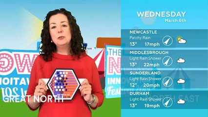 WEATHER: March 6th 2019