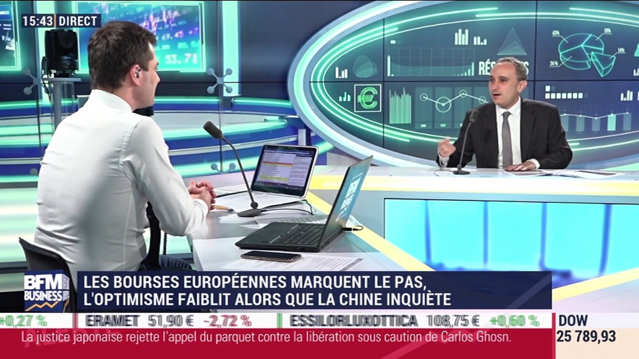 Les tendances sur les marchés: Les Bourses européennes marquent le pas, l’optimisme faiblit alors que la Chine inquiète - 05/03