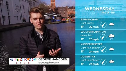 WEATHER: March 6th 2019