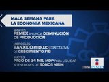 Tres malas noticias para la economía de México | Noticias con Ciro Gómez Leyva