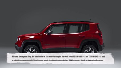 Der neue Jeep Renegade Plug-in Hybrid