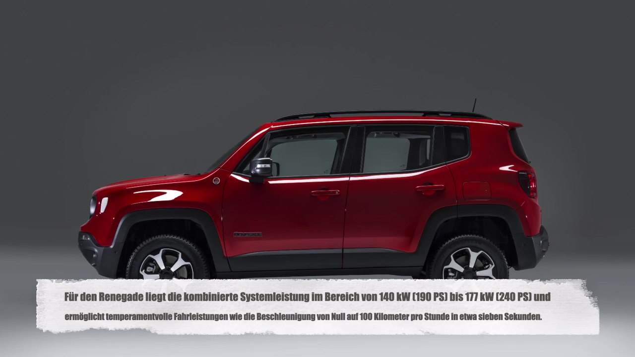 Der neue Jeep Renegade Plug-in Hybrid