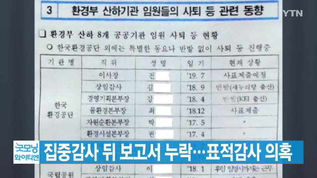 [YTN 실시간뉴스] 환경부, 집중감사 뒤 보고서 누락...표적감사 의혹 / YTN