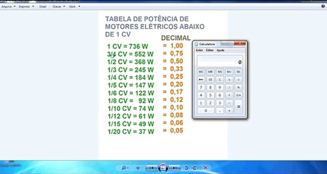 Como encontrar a Potência em Watts dos Motores Fracionários