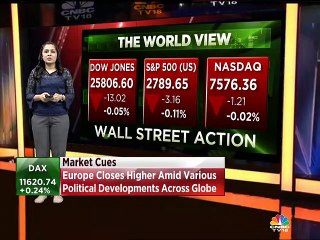 Update on world market
