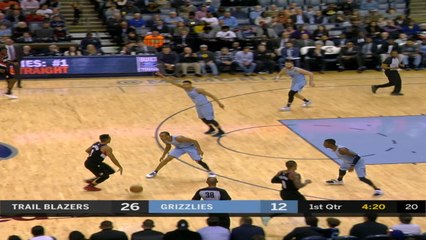 Portland Trailblazers at Memphis Grizzlies Raw Recap