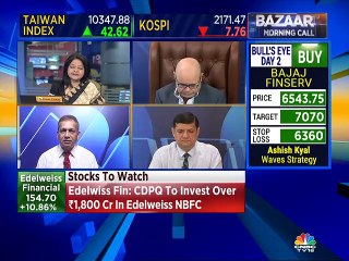 Sudarshan Sukhani's stock recommendations