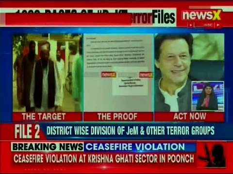 Pakistan Intel documents on Masood Azhar, Hafiz Saeed; Pak's 42 terror groups based in Bahawalpur