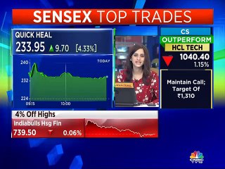 Quickheal board approves tender buyback