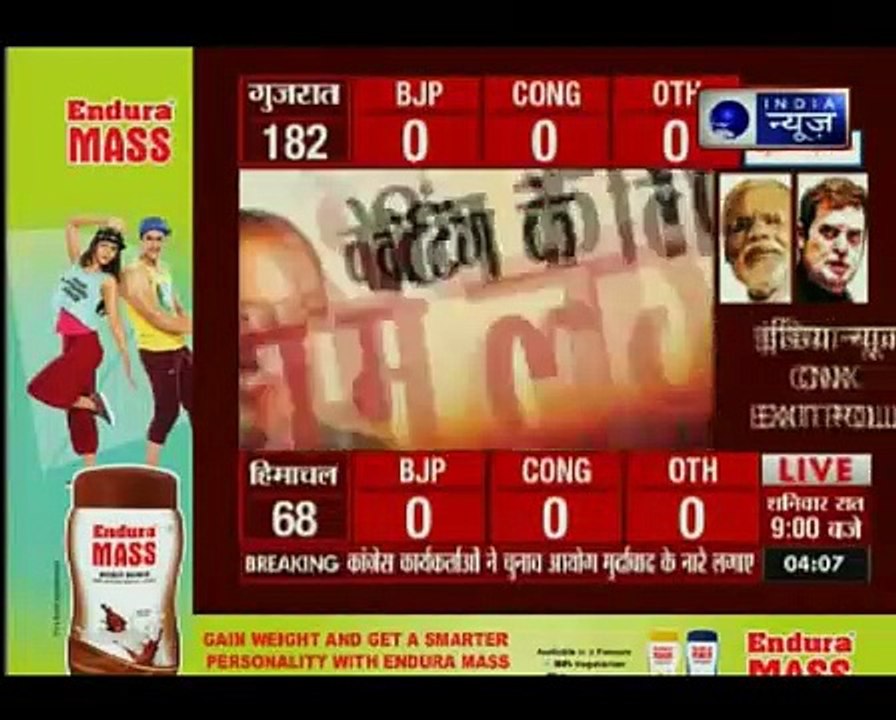 इंडिया न्यूज CNX Exit Poll_ गुजरात और हिमाचल प्...