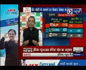 Télécharger la video: इंडिया न्यूज CNX Exit Poll2017_ एग्जिट पोल में बीजेपी को पूर्ण बहुमत