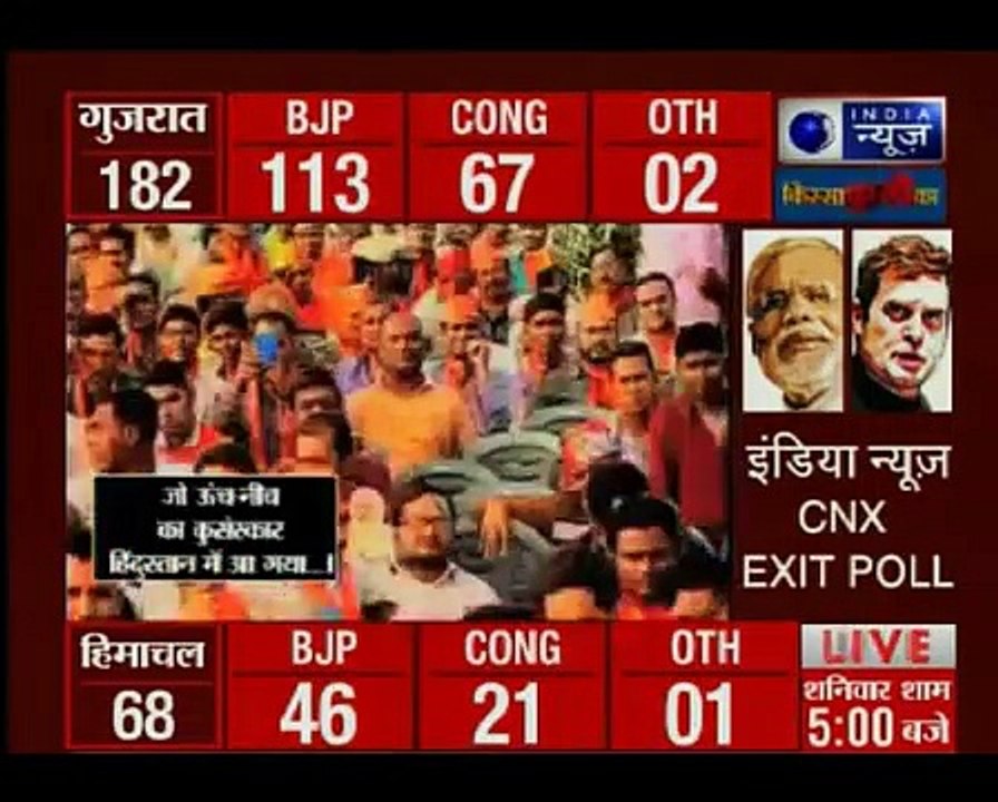 इंडिया न्यूज CNX एग्जिट पोल_ एग्जिट पोल पर हार्...