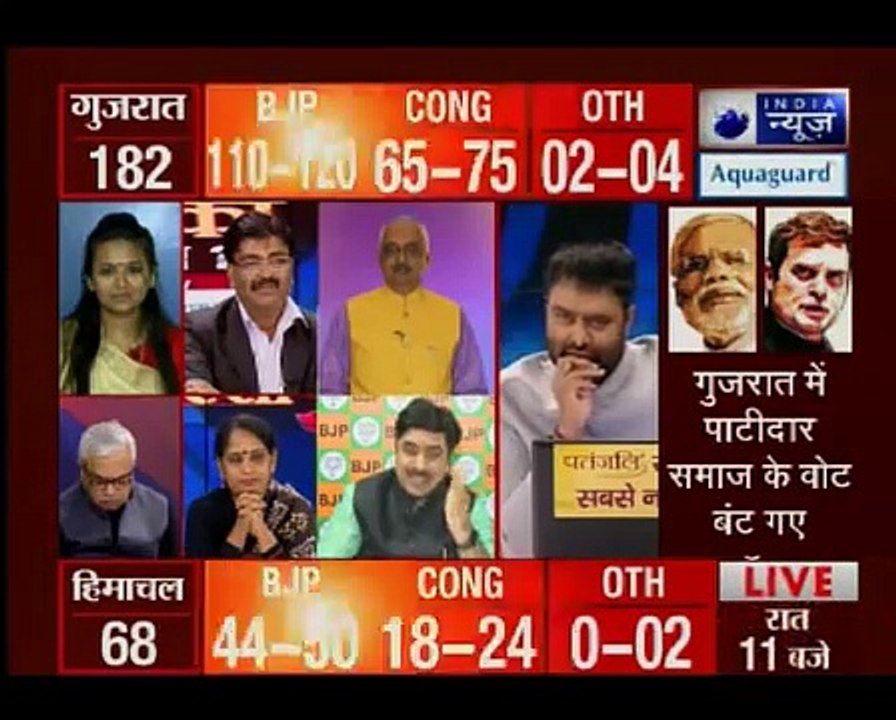 इंडिया न्यूज CNX एग्जिट पोल_ गुजरात और हिमाचल प...