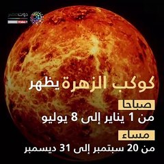 فيديو معلوماتى.. بالتواريخ 4 كواكب تزين السماء خلال 2019