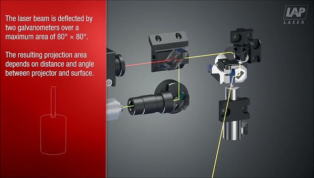 Presentación CADPRO para prefabricados