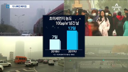 작년보다 더 독해진 중국 미세먼지…이유는?