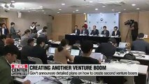 Gov't announces details on how to create second venture boom