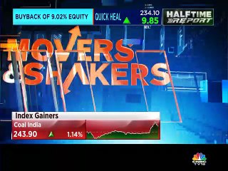 DHFL shares soar after auditors give clean chit in Cobrapost case