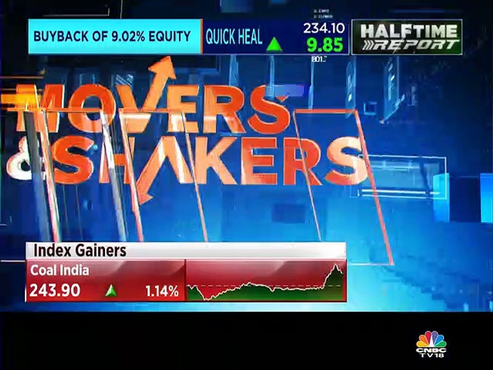 DHFL shares soar after auditors give clean chit in Cobrapost case
