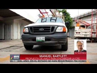 CFE pierde 40 mil mdp en 6 meses: Manuel Bartlett