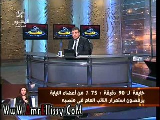 فقرة الاخبار مع د عمرو الليثي برنامج 90 دقيقة7-1-2012