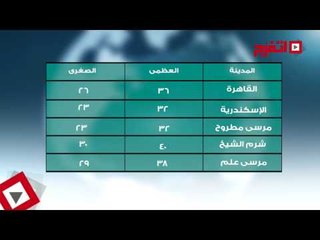 اتفرج | حالة الطقس اليوم الأثنين 7 أغسطس 2017