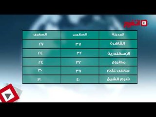 اتفرج | حالة الطقس اليوم الأثنين 14 أغسطس 2017