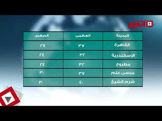 اتفرج | حالة الطقس اليوم الثلاثاء 15 أغسطس 2017