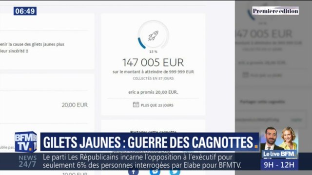 Une cagnotte de soutien aux gilets jaunes blessés pendant les manifestations fait polémique