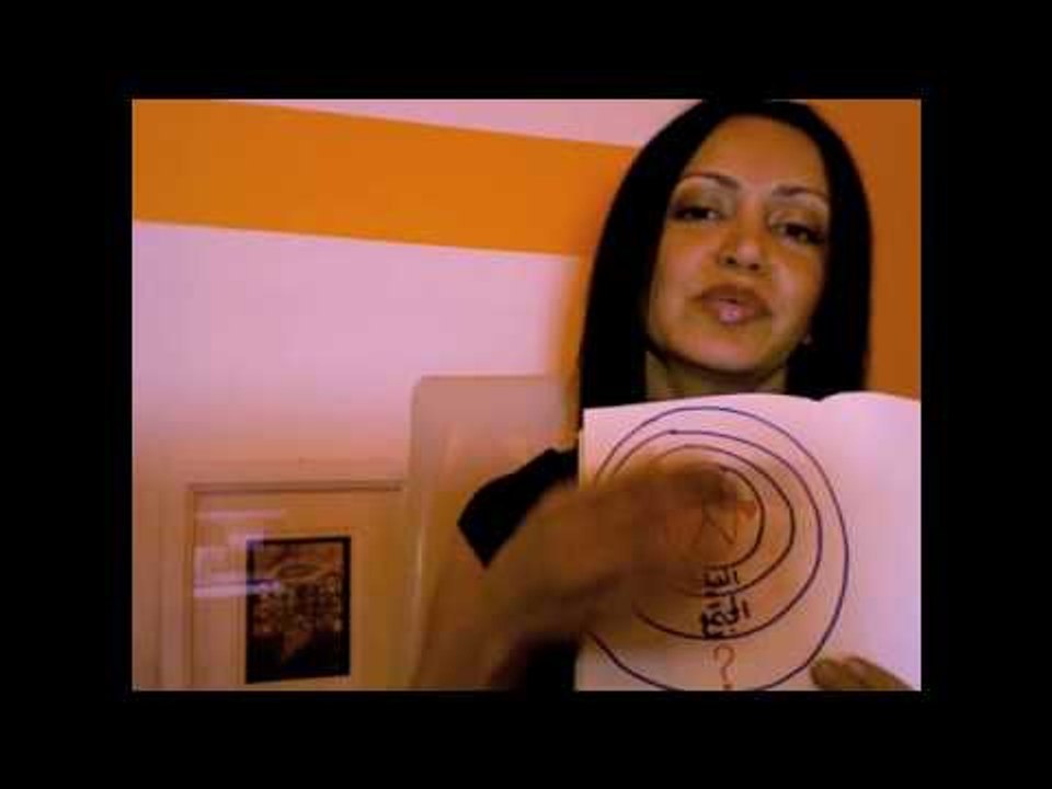 Alyaa Gad - كيف تخطط لتحقيق أهدافك؟ الخطوة الأولى