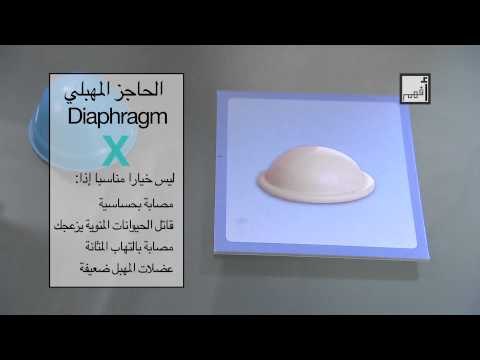 Alyaa Gad - وسائل منع الحمل - الميكانيكية Birth Control - Mechanical