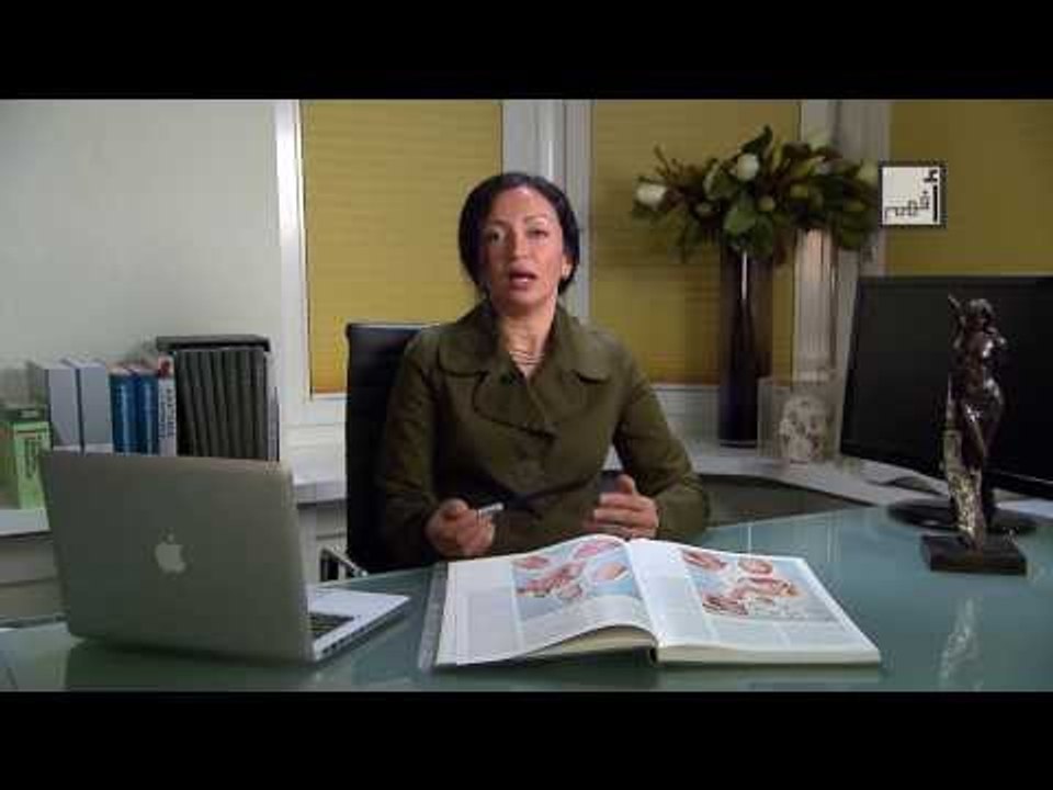 Alyaa Gad - Types of STDs | أنواع الأمراض الجنسية