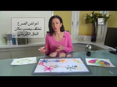Alyaa Gad - Epilepsy- Part1 الصرع (التفسير الطبي للجن والعفاريت)ـ مقدمة