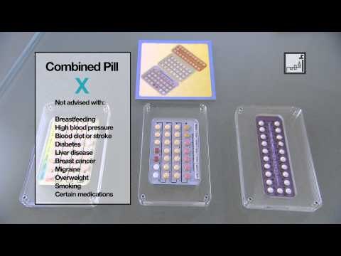 Alyaa Gad - Hormonal Birth Control, Pills