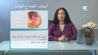 Alyaa Gad - Dyspareunia عسر الجماع