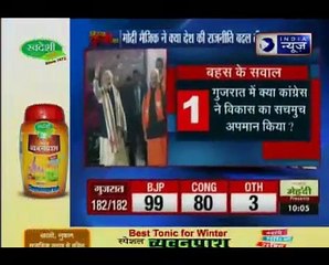 पीएम मोदी के 'कांग्रेस मुक्त भारत' मिशन से क्या भारत कांग्रेस मुक्त होगा