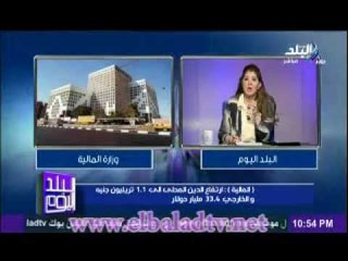 برنامج البلد اليوم مع رولا خرسا 4-9-2012