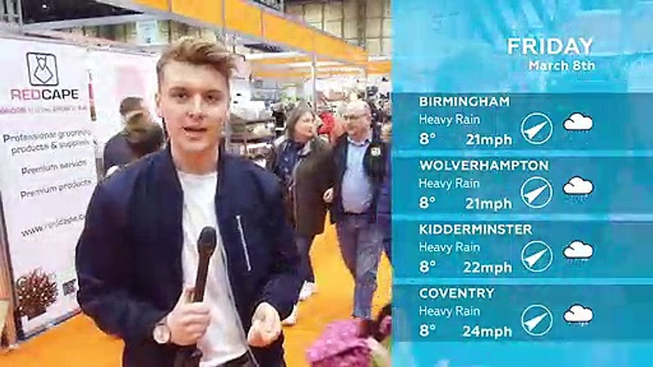 WEATHER: March 8th 2019