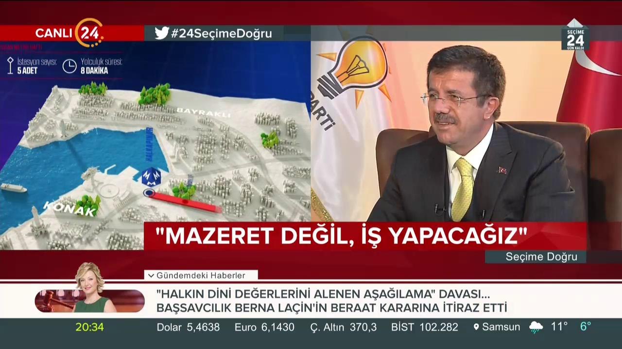 Seçime Doğru