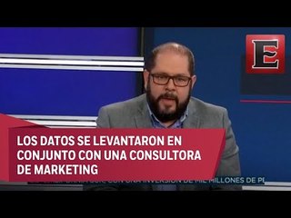 Gerardo Brehm habla del estudio sobre comercio minorista